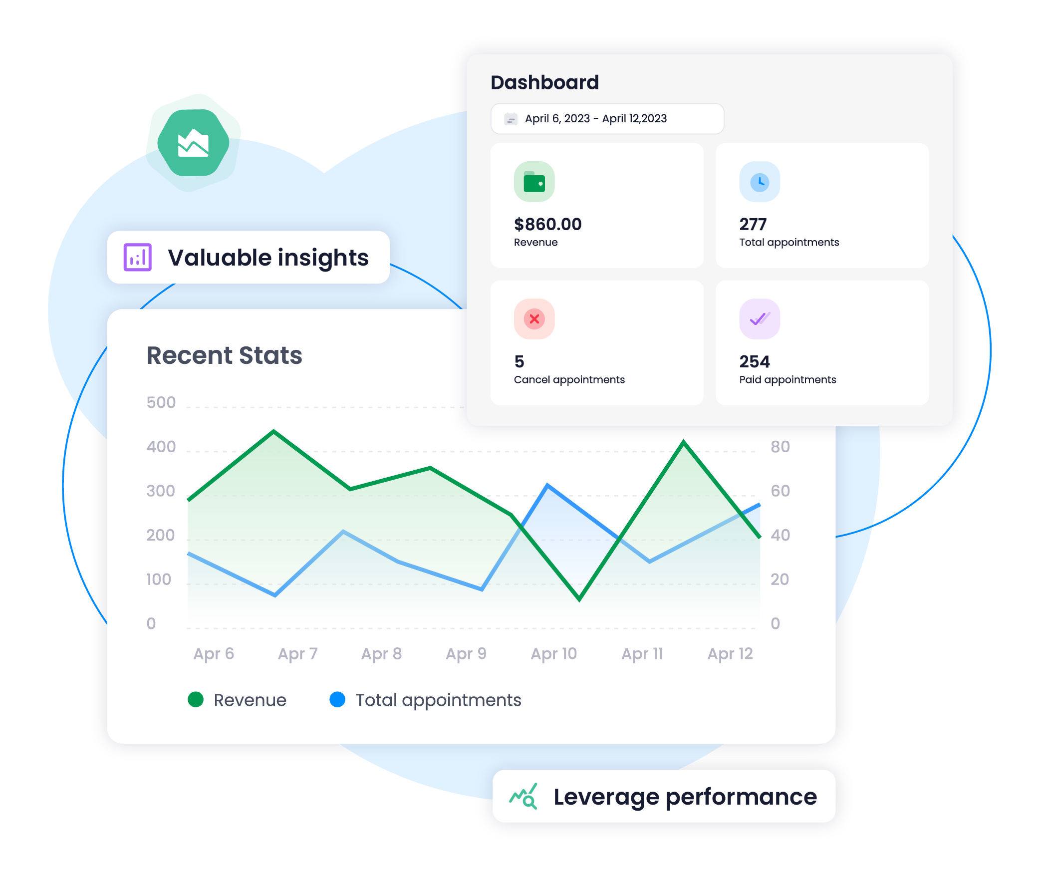 90-Minute Clarity & Strategy Session